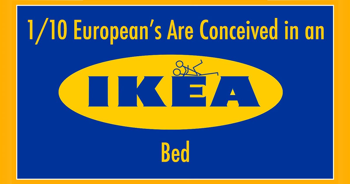 1/10 Europeans Are Conceived on an Ikea Bed! Small Acorn